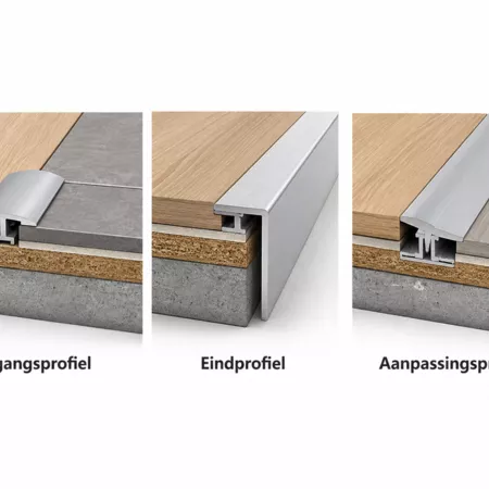 Vloerprofielen